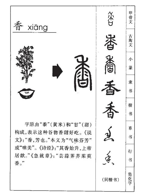 香字五行|香字的五行属性